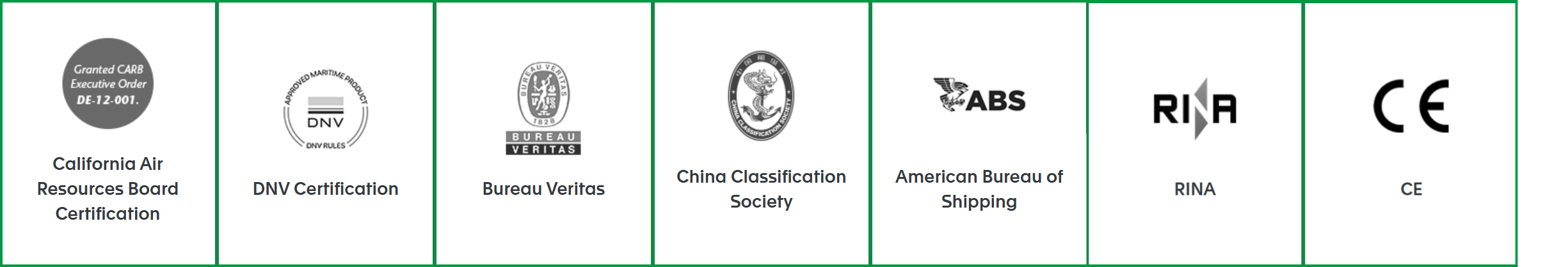 Certifications